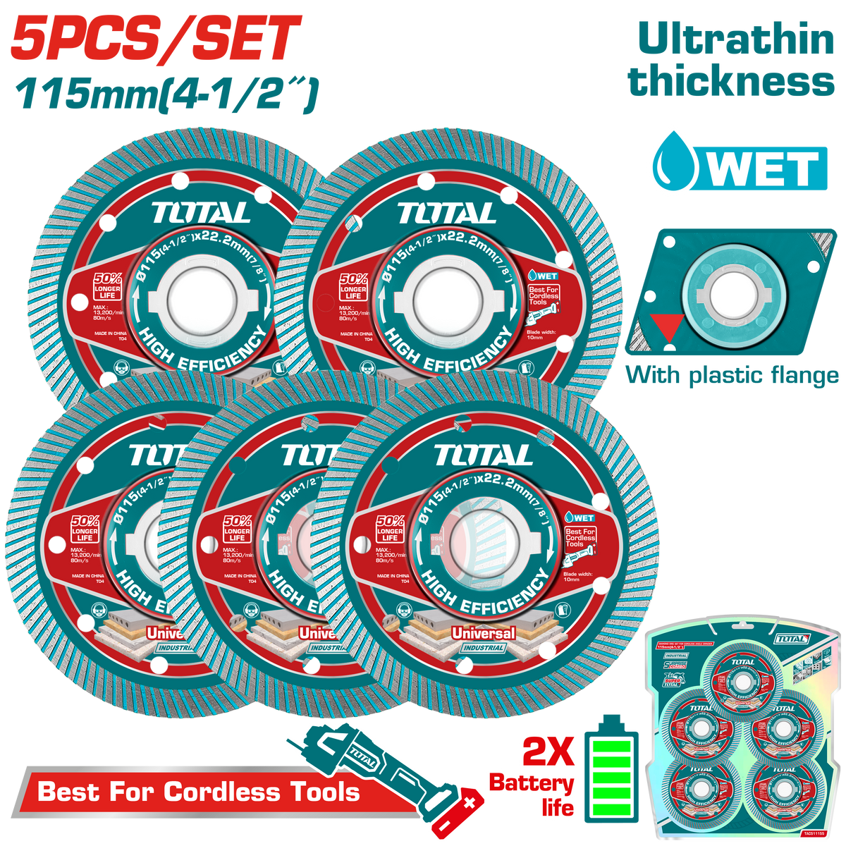Diamond disc set 5pc wet/dry TAC511155 – Total Tools Online